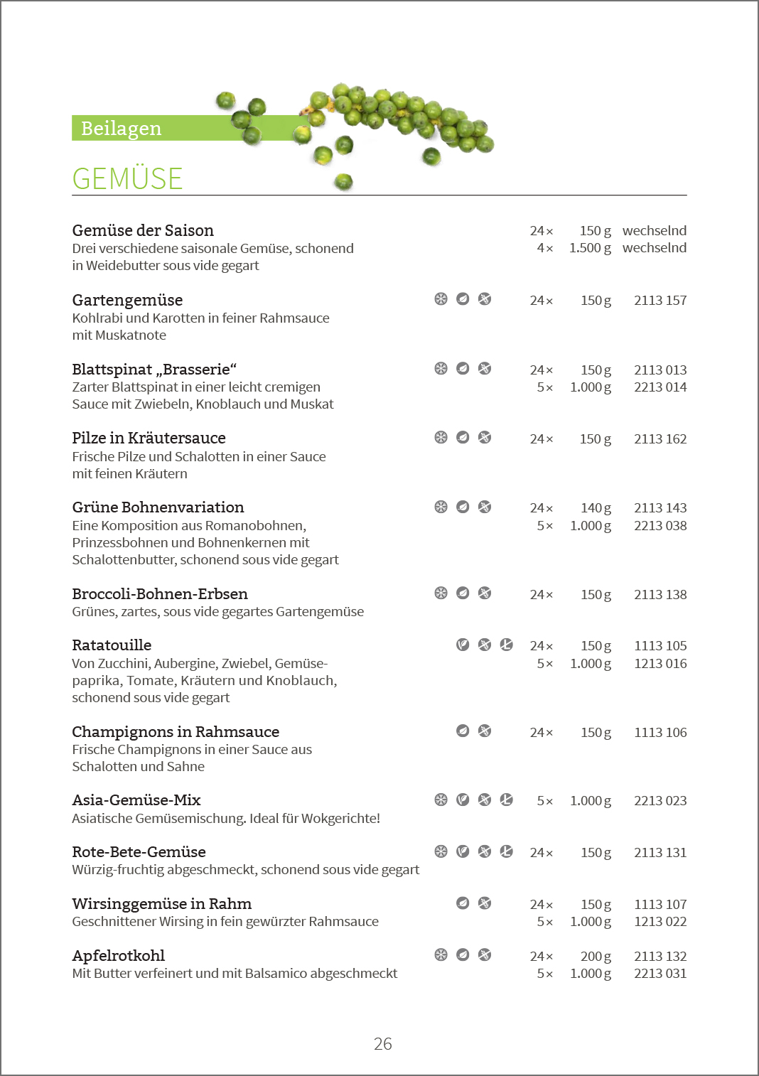 Lieferprogramm – Beilagen