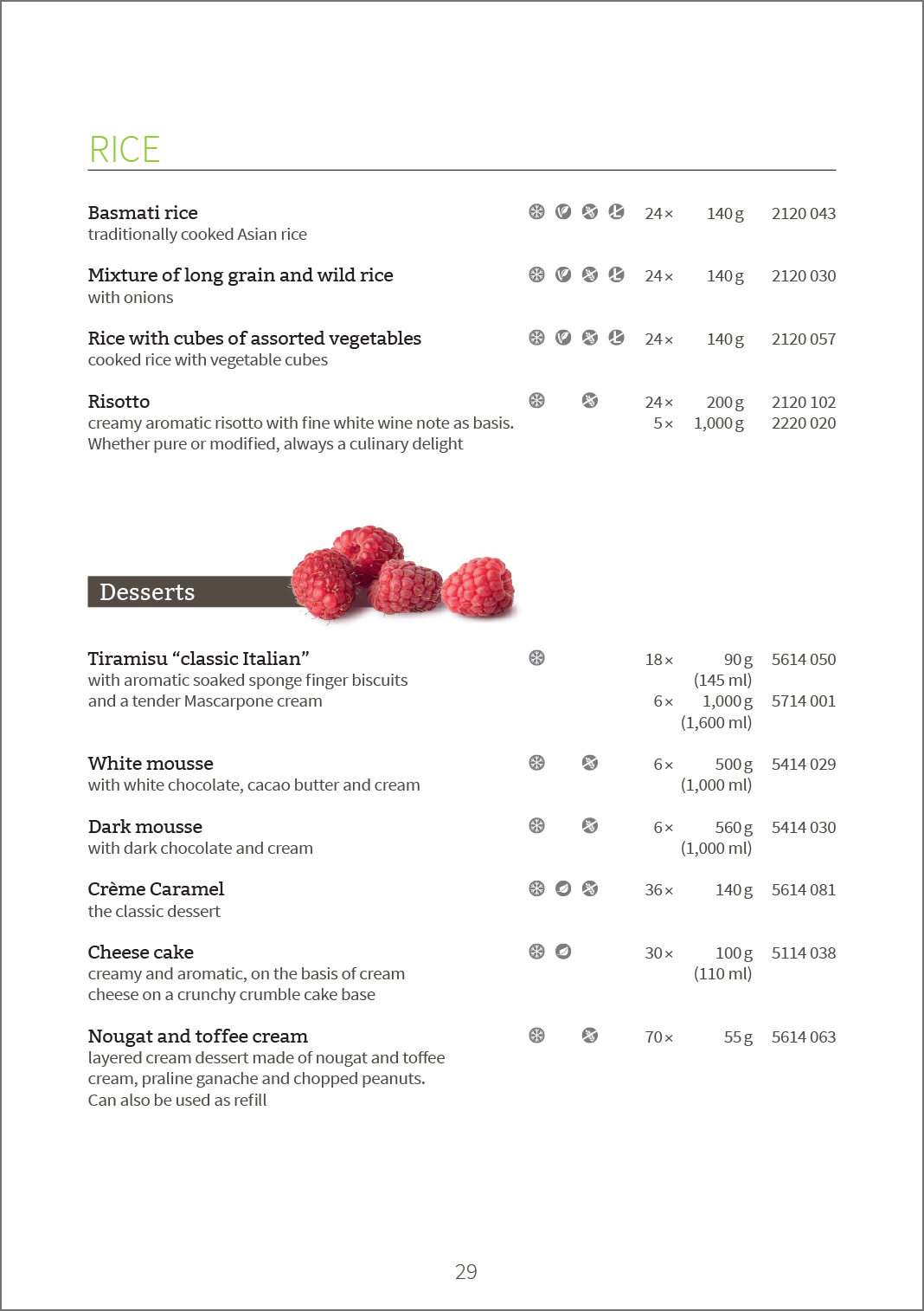 Delivery program – Desserts